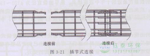 各種除塵骨架的生產(chǎn)標(biāo)準(zhǔn)、規(guī)格及成本