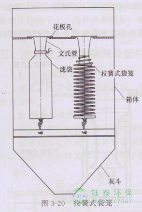各種除塵骨架的生產(chǎn)標(biāo)準(zhǔn)、規(guī)格及成本