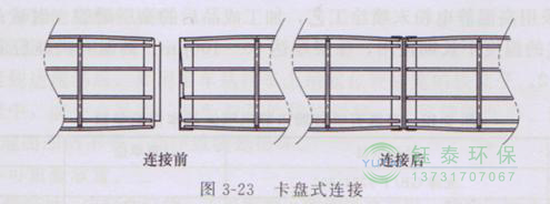 各種除塵骨架的生產(chǎn)標(biāo)準(zhǔn)、規(guī)格及成本